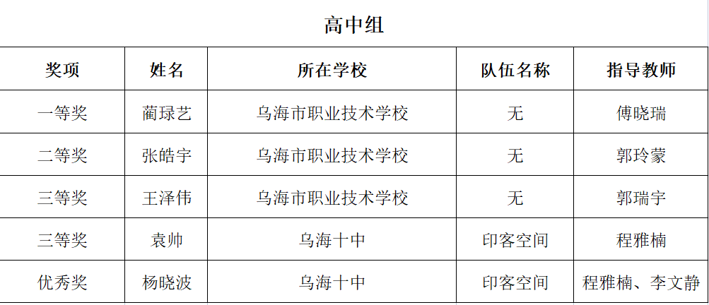 微信图片_20230601114913.png