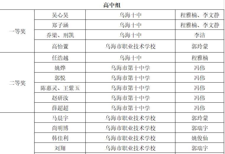微信图片_20230601115005.png