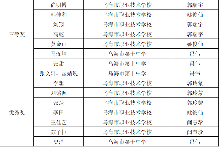 微信图片_20230601115050.png