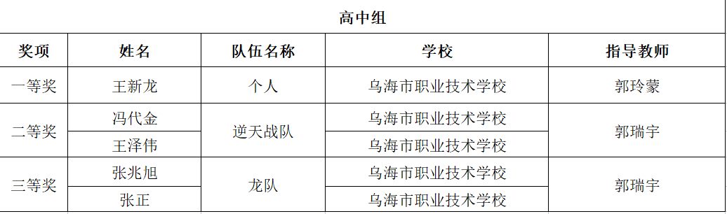 微信图片_20230602103228.png